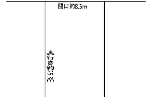 [1170] 用地 高岡市清水町2丁目248,249,247-2