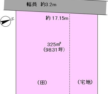 [1280] 用地 高岡市角字板鳥1053番、1054番