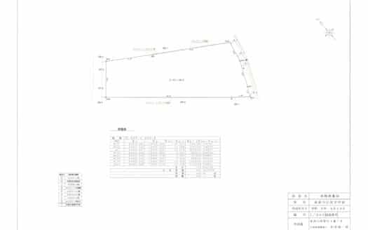 ［1537］用地　高岡市江尻357-5