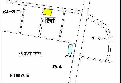 ［1706］用地　高岡市伏木一宮1丁目697-1外