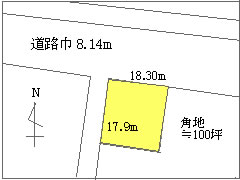 ［1706］用地　高岡市伏木一宮1丁目697-1外