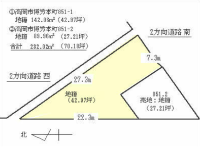 ［1709］用地　高岡市博労本町851-1-2